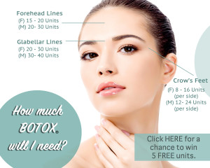 BOTOX®